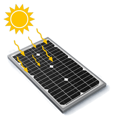 30 Watt 12 Volt Monocrystalline Solar Panel